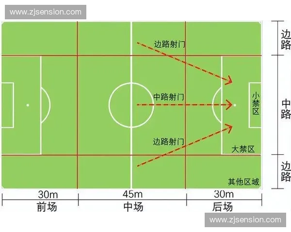 纵览全球顶级足球联赛格局与多元竞技风貌全景深度观察解析趋势展